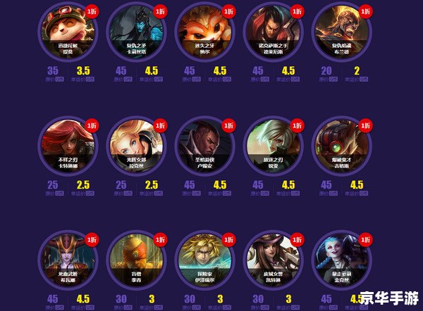 LOL最新抽奖活动火热来袭，限定皮肤、珍稀道具等你来赢！