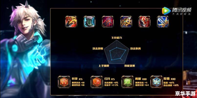 王者荣耀开黑：团队协作与策略制胜的关键