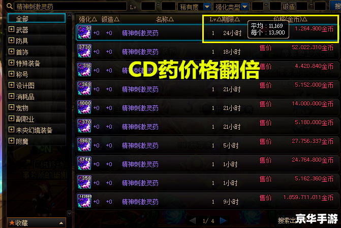 dnf初级蛋白油怎么获得 DNF初级蛋白油获取攻略