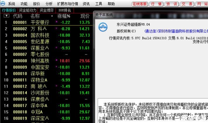 东兴证券超强版怎么用