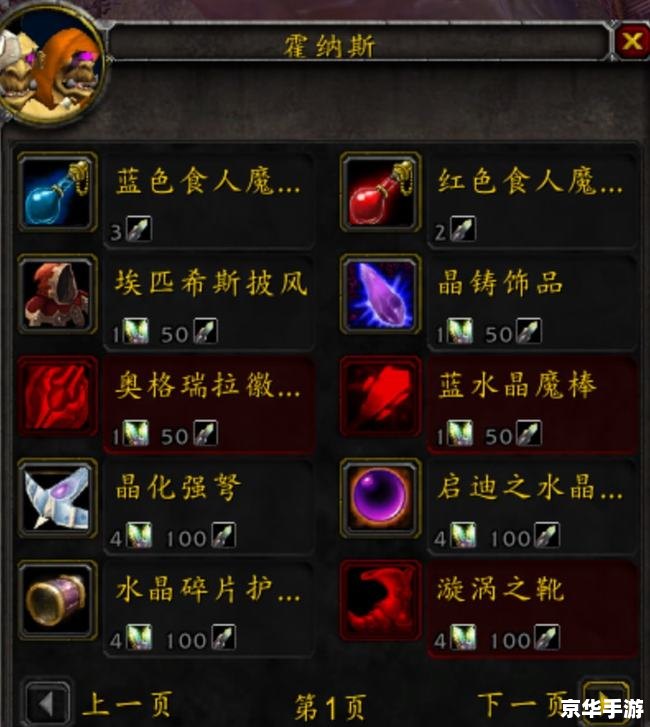 奥格瑞玛声望：探索魔兽世界中的荣誉与权力