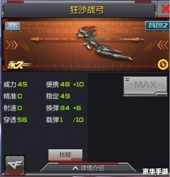 DNF电锯：游戏中的独特武器与战斗体验