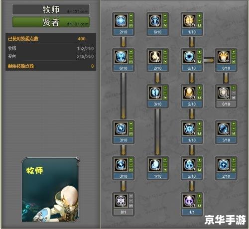 龙之谷贤者怎么加点 龙之谷贤者加点策略探讨