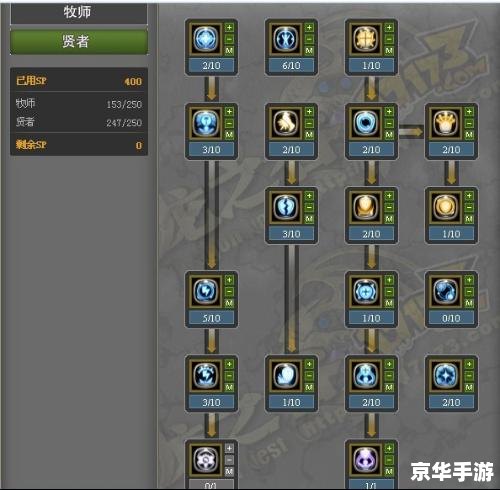 龙之谷贤者怎么加点 龙之谷贤者加点策略探讨