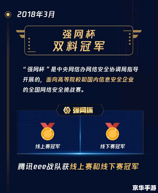 网游代练现象：利弊之争与行业思考