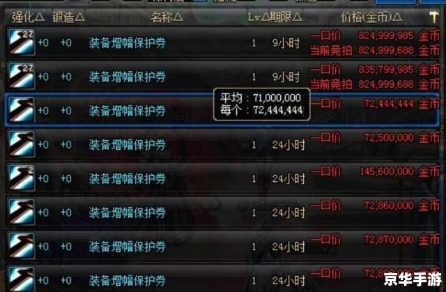 地下城密保卡：守护账号安全的必备神器
