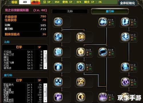 龙之谷 加点模拟器 **龙之谷加点模拟器：打造专属角色的策略与艺术**