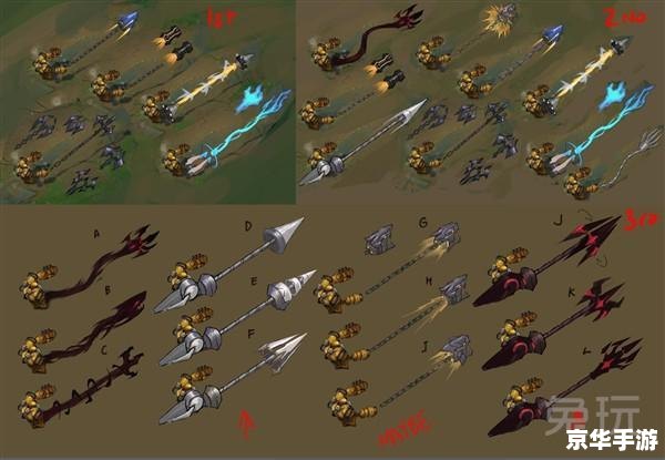【LOL狂战士出装大揭秘：打造无敌战斗机器！】