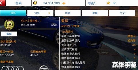 狂野飙车8完美存档 【狂野飙车8：极速挑战的完美存档解析】