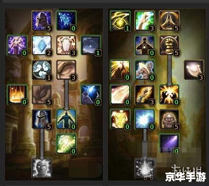 魔兽世界怀旧服职业 《魔兽世界怀旧服：重温经典，职业选择指南》