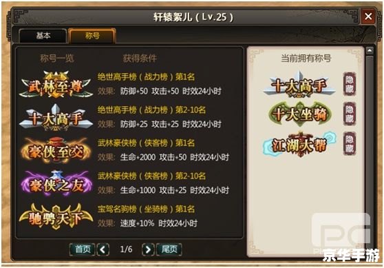 【绝代双骄礼包】揭秘：游戏内外的绝代风华