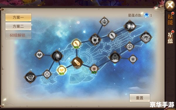 古剑奇谭2星蕴加点攻略：打造最强角色