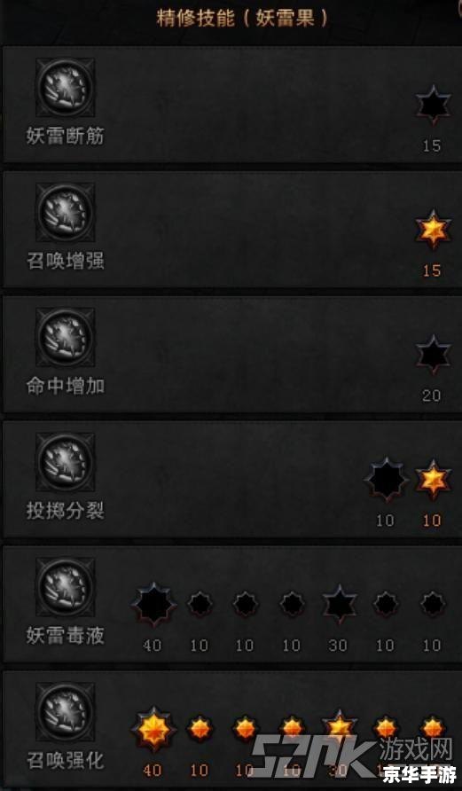 【斗战神玉狐投掷系加点攻略】