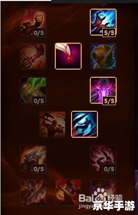 【LOL战斗之夜2019】盛宴再现：英雄联盟的电竞狂欢夜