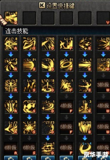 【DNF黑暗武士技能加点攻略】 【DNF黑暗武士技能加点攻略】