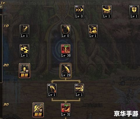 【DNF怪物套全解析：揭秘游戏中的神秘装备】