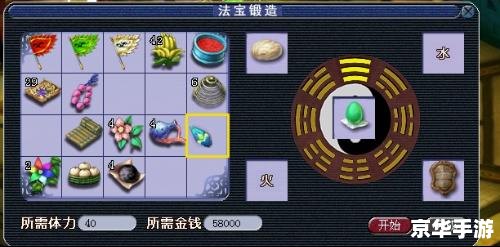 【素菜魔兽】：绿色素食与魔幻世界的碰撞