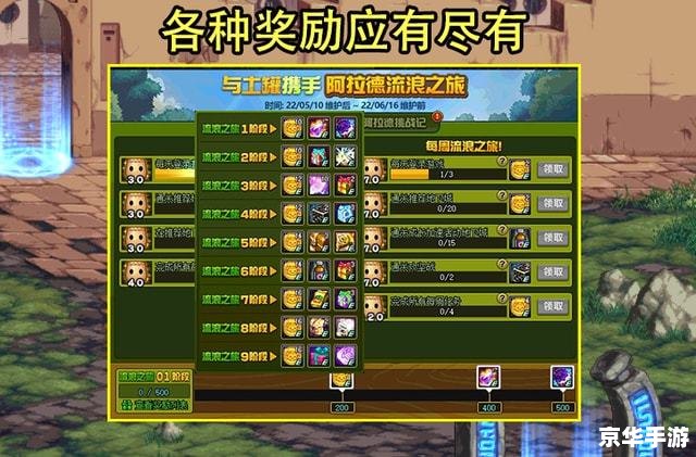【DNF5.1礼包盛宴，探索游戏内外的无限可能】