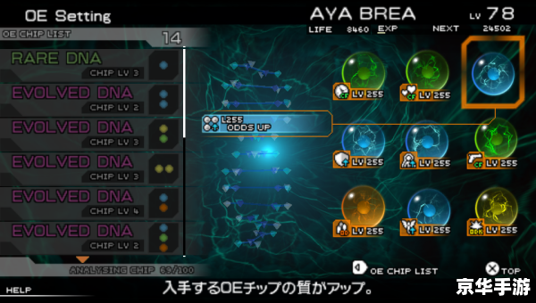 【PS2金手指】探秘：游戏界的黑科技与无限可能