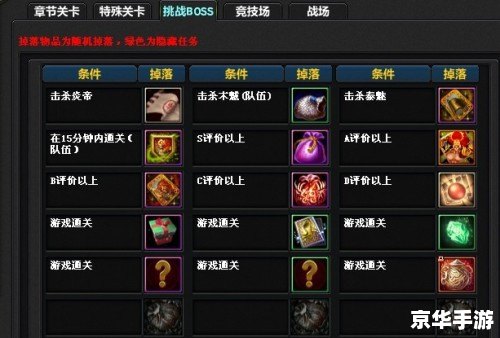 【梦三国英雄卡激活码】揭秘：游戏内外的策略与激战