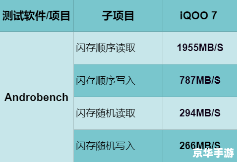 巫师2 设置 【巫师2：游戏设置与体验深度解析】