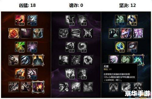 lol刀妹出装 【英雄联盟：刀锋意志出装指南】