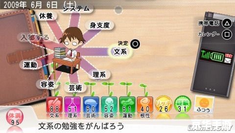 心跳回忆4金手指 心跳回忆4：探索金手指的魔法