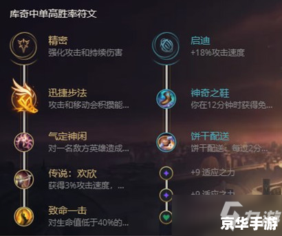 英雄联盟2021无限火力公告 【2021英雄联盟无限火力全新赛季盛大开启】