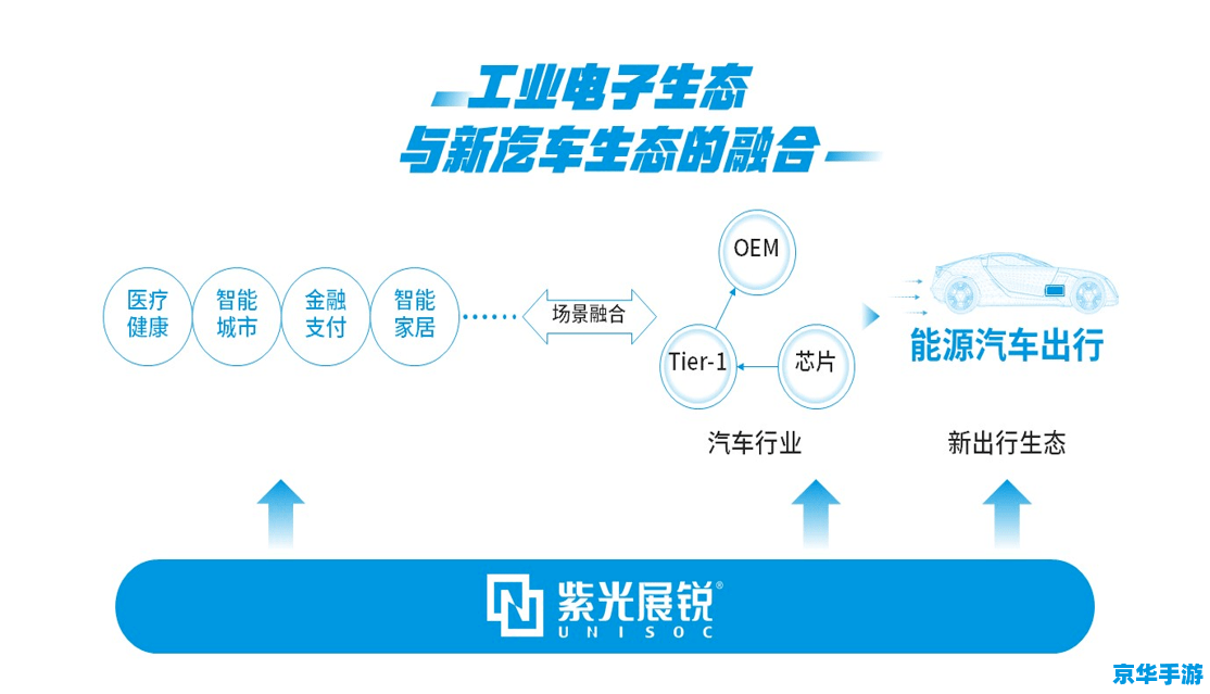 大航海时代2秘籍 大航海时代2：探索无限海域的秘籍与策略