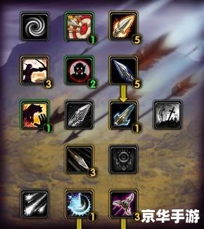 魔兽世界猎人天赋加点 **魔兽世界：猎人天赋加点攻略与实战解析**