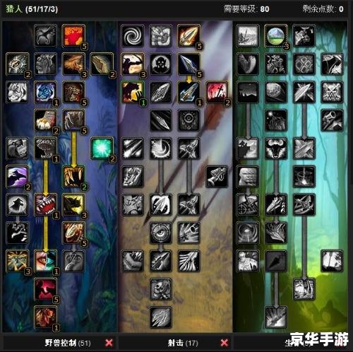 魔兽世界猎人天赋加点 **魔兽世界：猎人天赋加点攻略与实战解析**