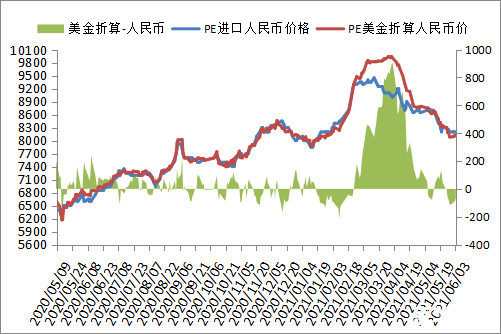 【激战2连接错误】—— 探究游戏连接问题及解决方案