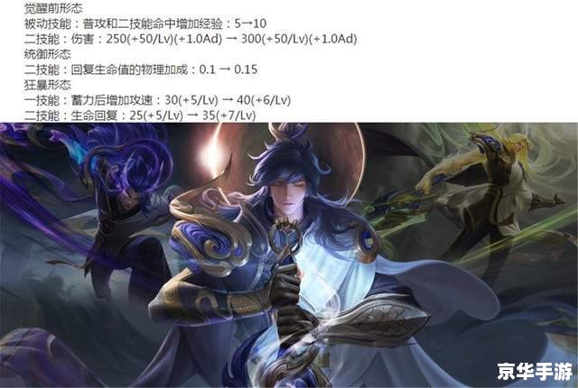 【霸业传奇】：重塑荣耀，征服世界的史诗之旅