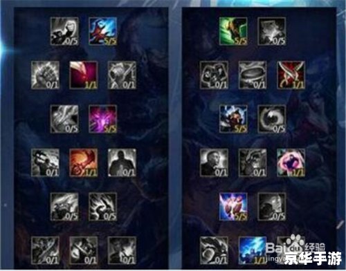 lol劫出装 【英雄联盟：影流之主劫的出装指南】