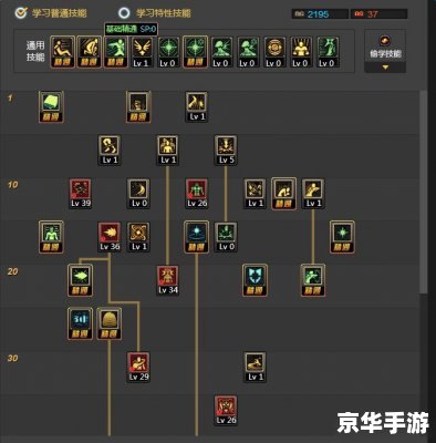 【DNF救世主加点攻略：打造无敌战斗机器！】