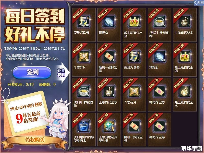 永恒之塔 配置 永恒之塔配置指南：优化你的游戏体验