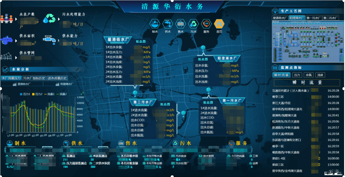 dotaai命令 【Dota AI命令】—— 掌控智能战友，开启全新游戏体验