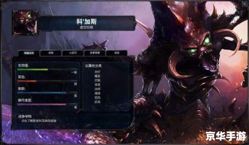 【英雄联盟虚空恐惧出装攻略：打造无敌巨兽】