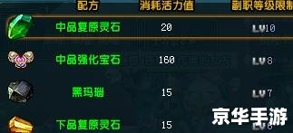 【QQ三国工匠书】：探索工匠之秘，打造三国传世装备