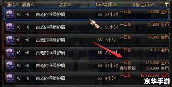 【揭秘DNF拍卖行BUG：游戏内经济波动引发玩家热议】