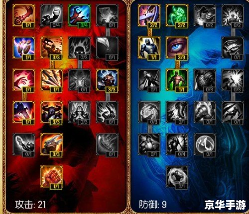 【放逐之刃天赋】—— 探寻游戏中的剑术奥秘