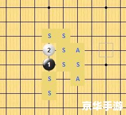 五子棋先手必胜：策略、技巧与实战解析