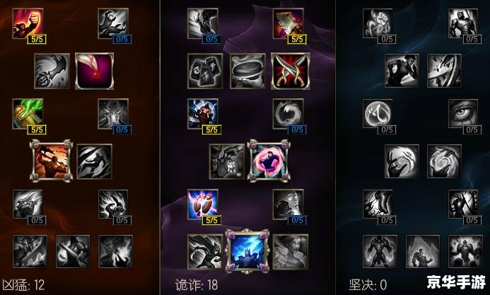 ### 英雄联盟无双剑姬出装攻略