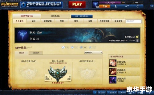 【英雄联盟S4：深度解析与前瞻】