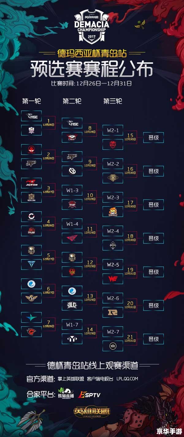 【德玛西亚杯2019赛程全解析】