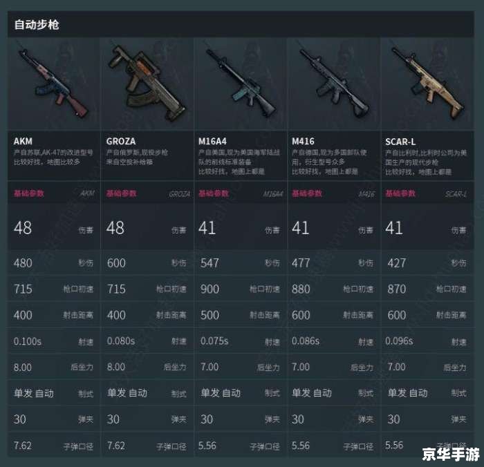 【腾讯 绝地求生】：生存之战，再现辉煌