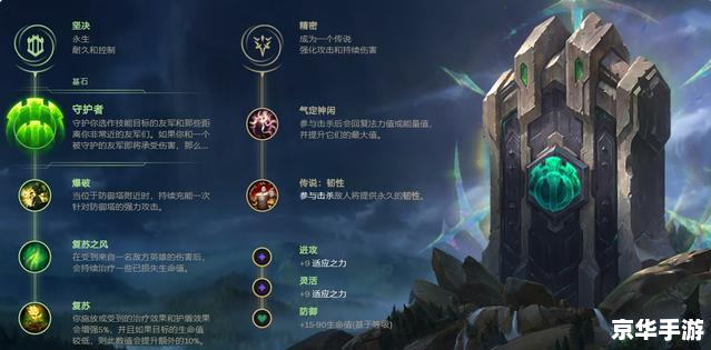 **《鲜血DK天赋深度解析：掌握死亡骑士的黑暗力量》**