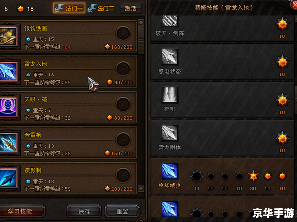 【斗战神神将技能加点攻略】