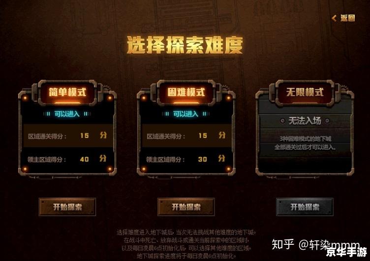 【DNF体验服号探秘：深度解析游戏内外的新鲜元素】