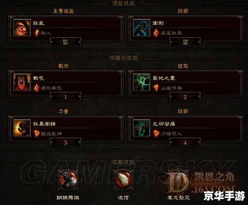 【暗黑3 刷装全攻略：高效获取顶级装备的秘诀】